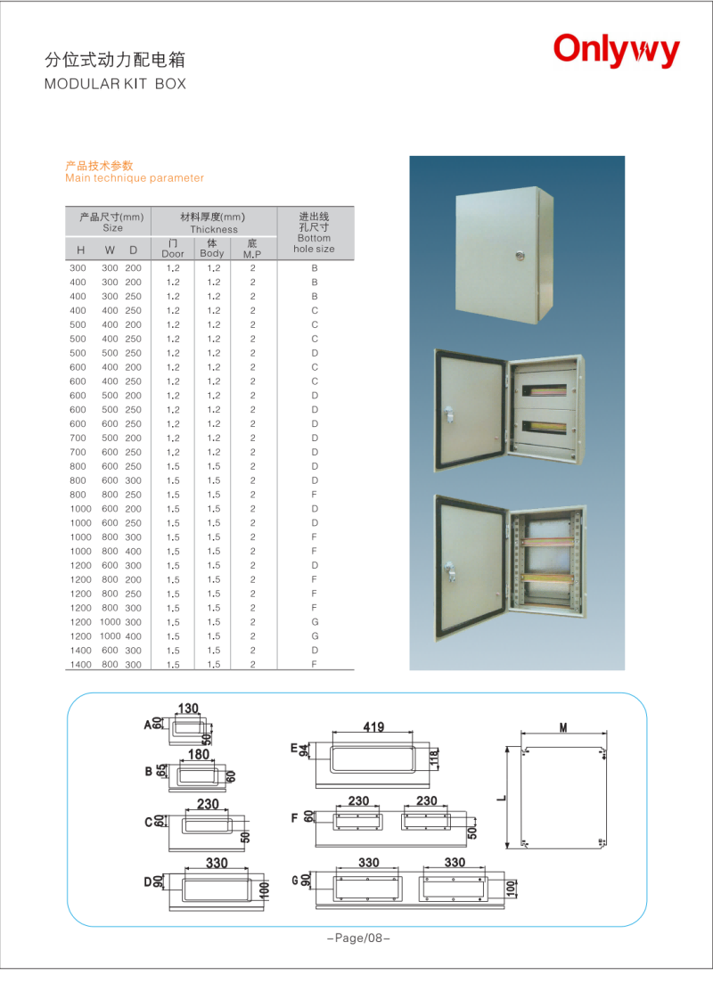 Drawings for Electrical Enclosures