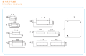 Electrical Enclosures Drawing