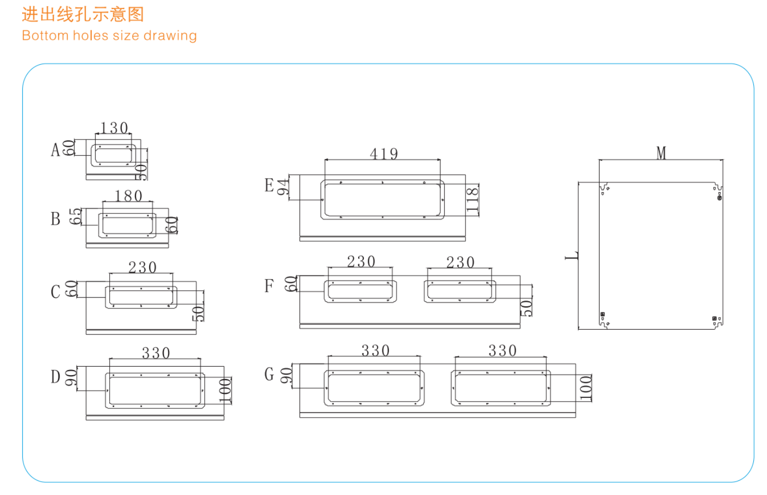 Electrical Enclosures Drawing